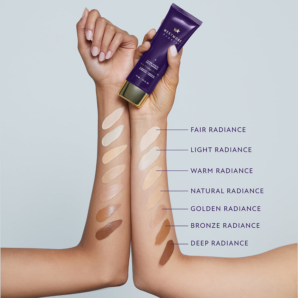 Ultimate Body Set