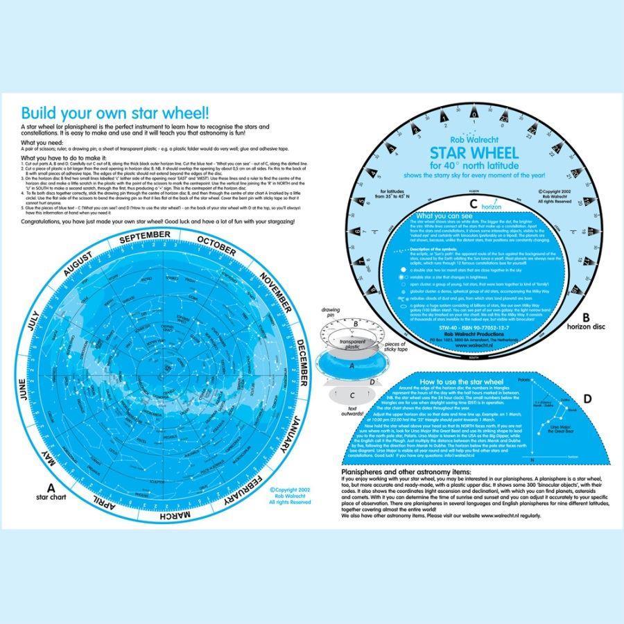 Build-it-Yourself Star Wheel for 40° N